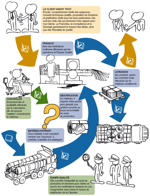 infograf_trac_fr